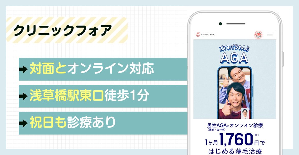 クリニックフォアの特徴まとめ