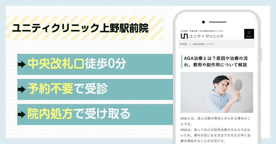 ユニティクリニック上野駅前院の特徴まとめ