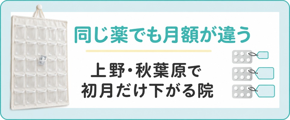 上野と秋葉原では同じAGA治療薬でも月額が院ごとに違い初月だけ下がる院もある