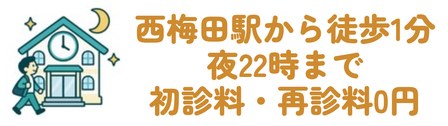 西梅田駅から徒歩1分夜22時まで初診料・再診料0円