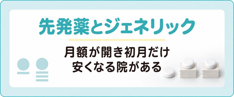 宇都宮のAGA治療薬は先発薬とジェネリックと初月価格で額が動く