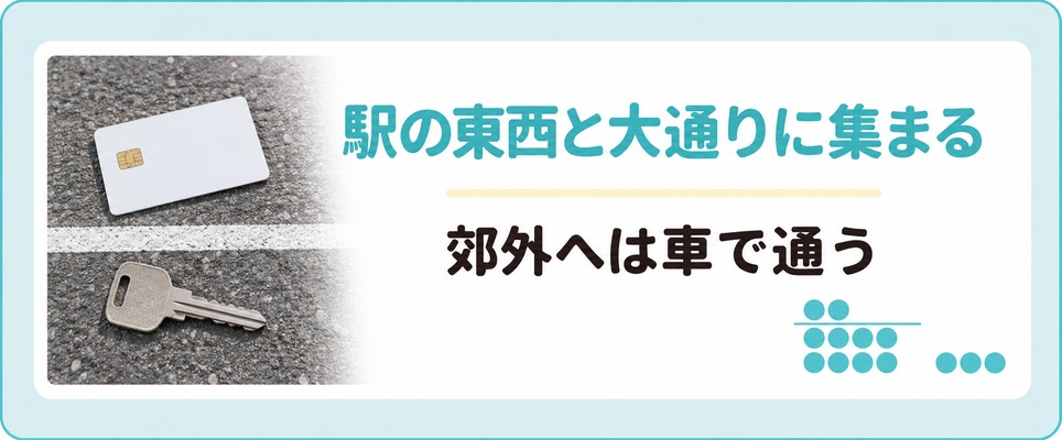 宇都宮駅の東西と大通りと郊外で分かれる院の位置