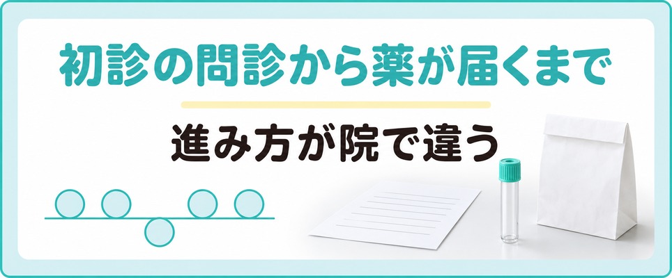 初診の予約から薬の受け取りまでの進み方