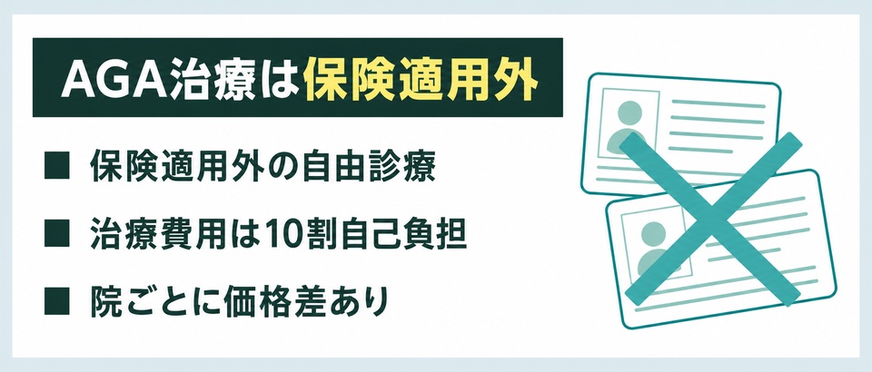AGA治療が保険適用外である理由