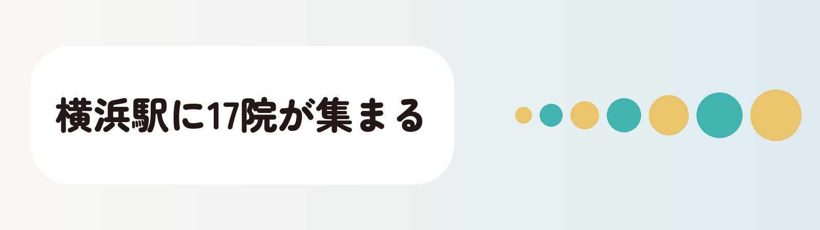 横浜駅に17院が集まる