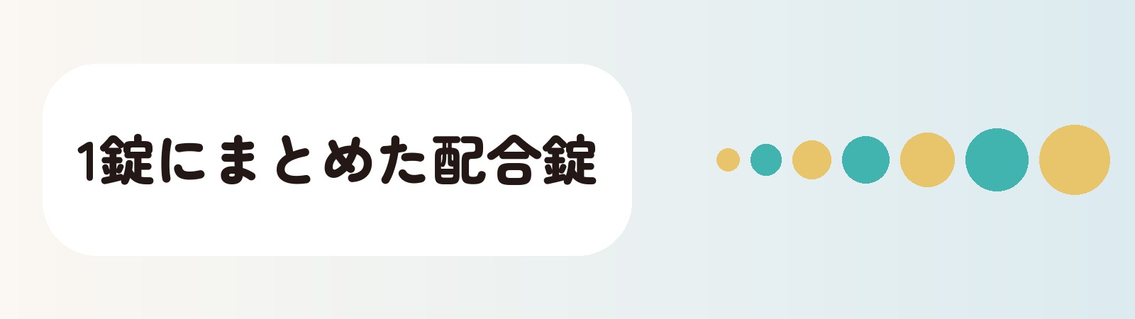 1錠にまとめた配合錠