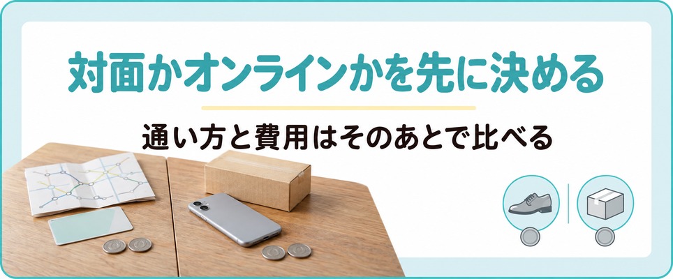 受診の方法を決めてから通い方と費用を比べる順番