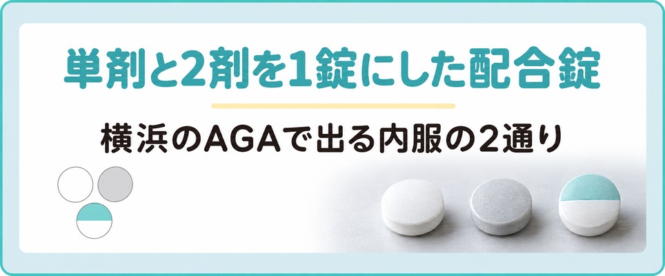 単剤と2剤を1錠にした配合錠の違い