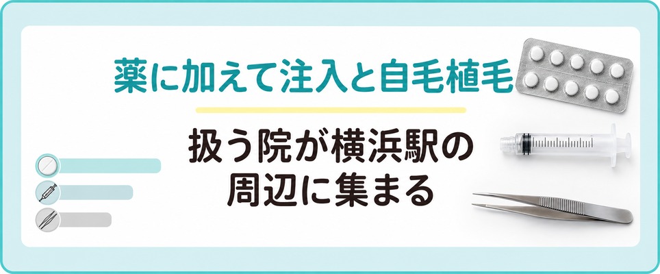 薬に加えて注入や自毛植毛を扱う院がある