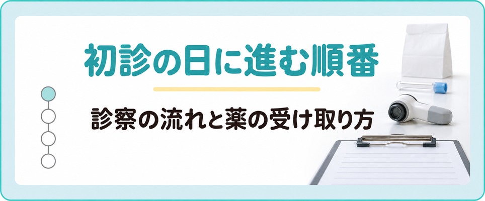 初診の日に進む順番と薬の受け取り方