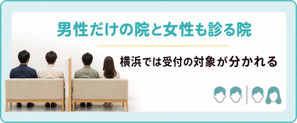 受付の対象が院で分かれる