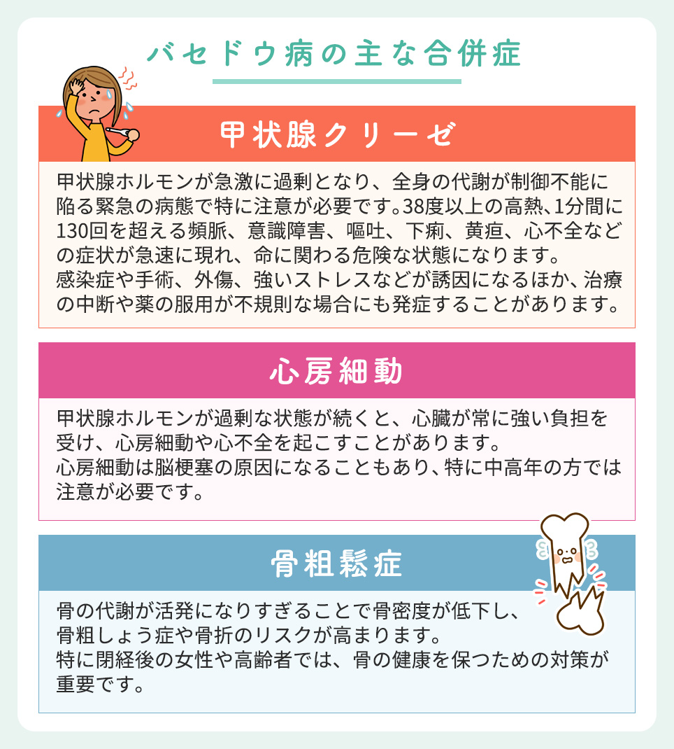 バセドウ病の主な合併症一覧