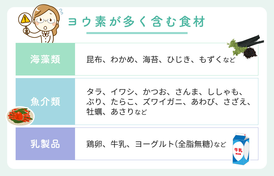 ヨウ素が多く含む食材一覧