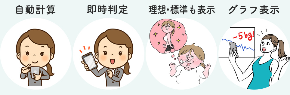 計算サイトの主な機能一覧