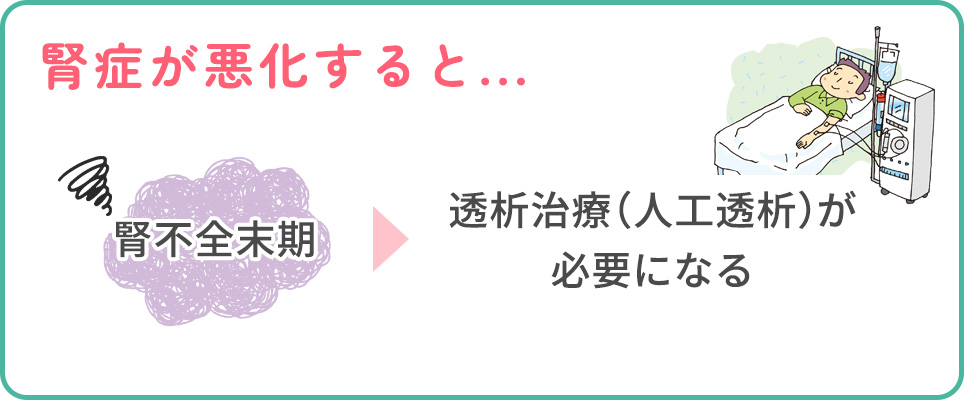 末期腎不全は人工透析が必要