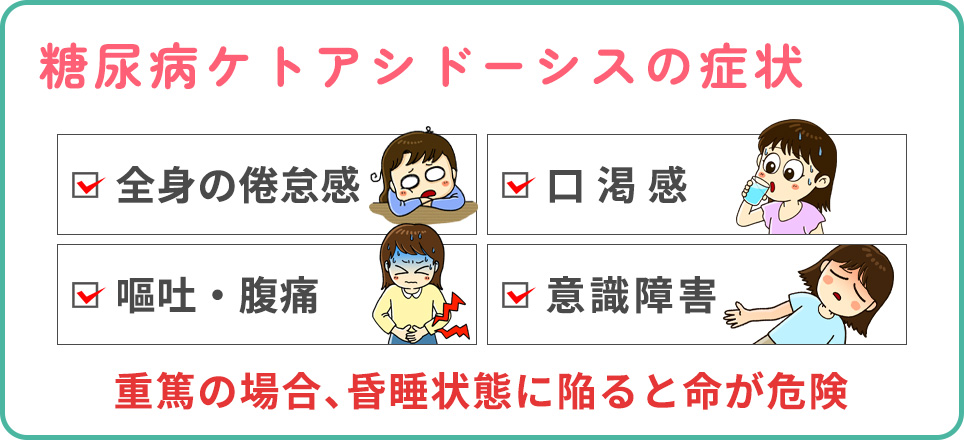糖尿病ケトアシドーシスの主な症状一覧