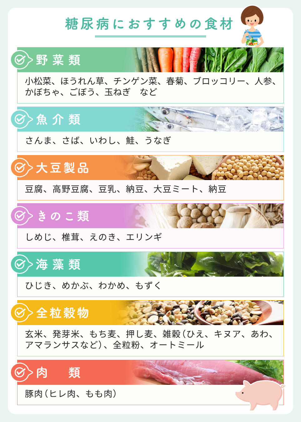 糖尿病におすすめの食材一覧
