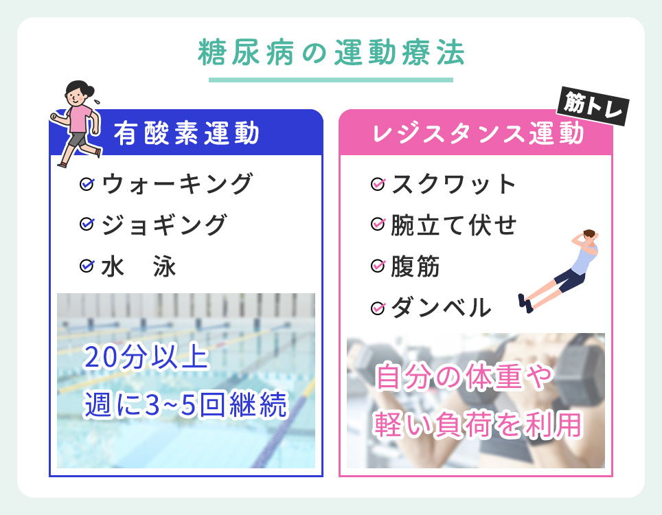 運動療法の主な有酸素運動とレジスタンス運動