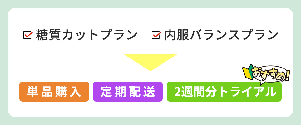 糖質カットと内服バランスプランの3つの購入方法