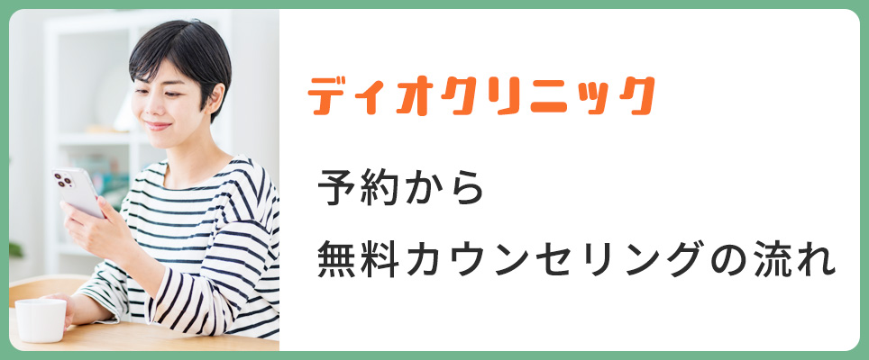 ディオクリニックの予約～無料カウンセリングまで