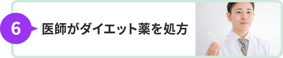 医師がダイエット薬を処方