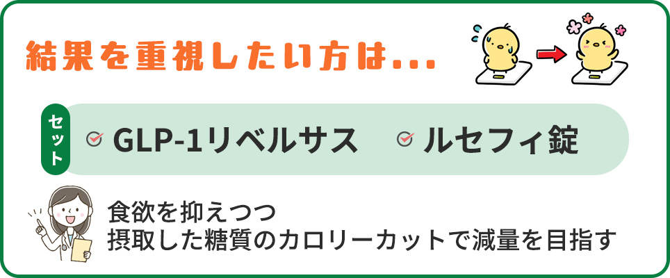 ダイエットの結果重視の方はリベルサスとルセフィ錠のセットがおすすめ