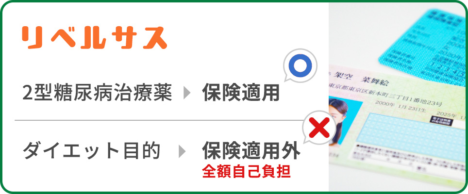 リベルサスの保険適用について