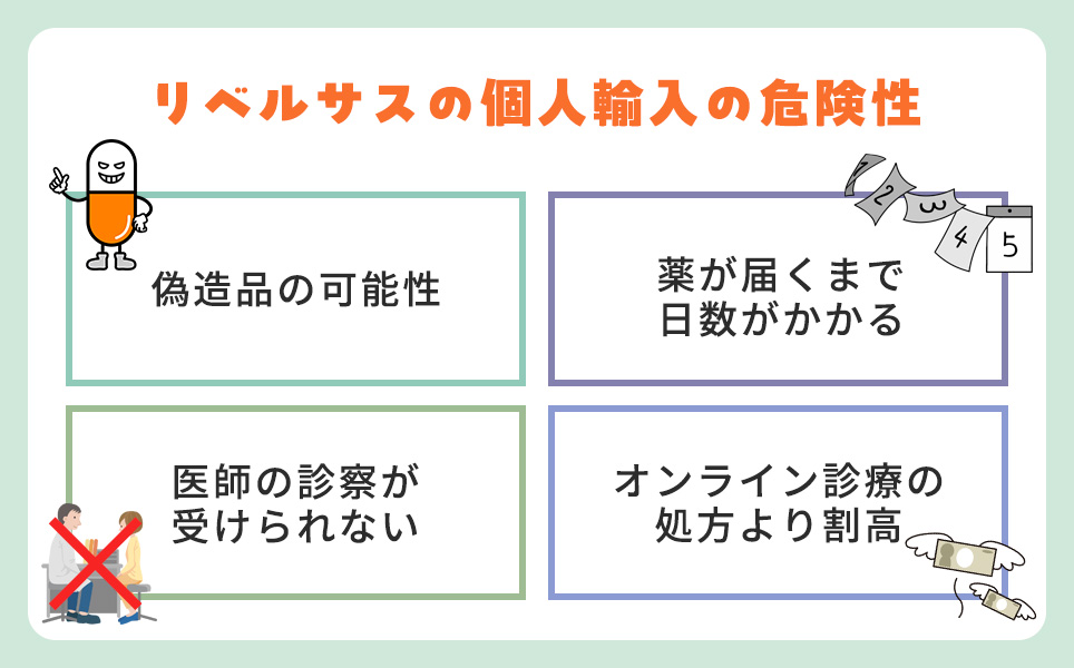 リベルサスの個人輸入の危険性まとめ