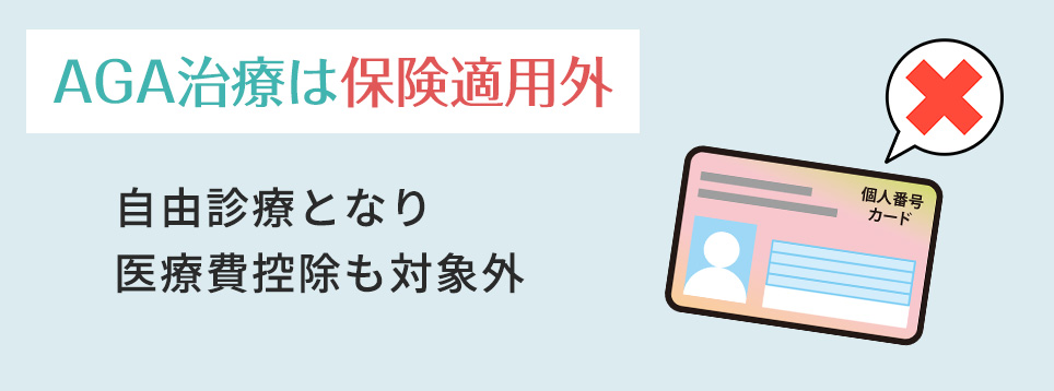 AGA治療は保険適用外