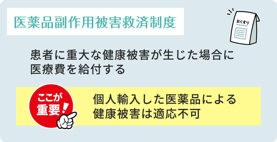 医薬品副作用被害救済制度についてまとめ