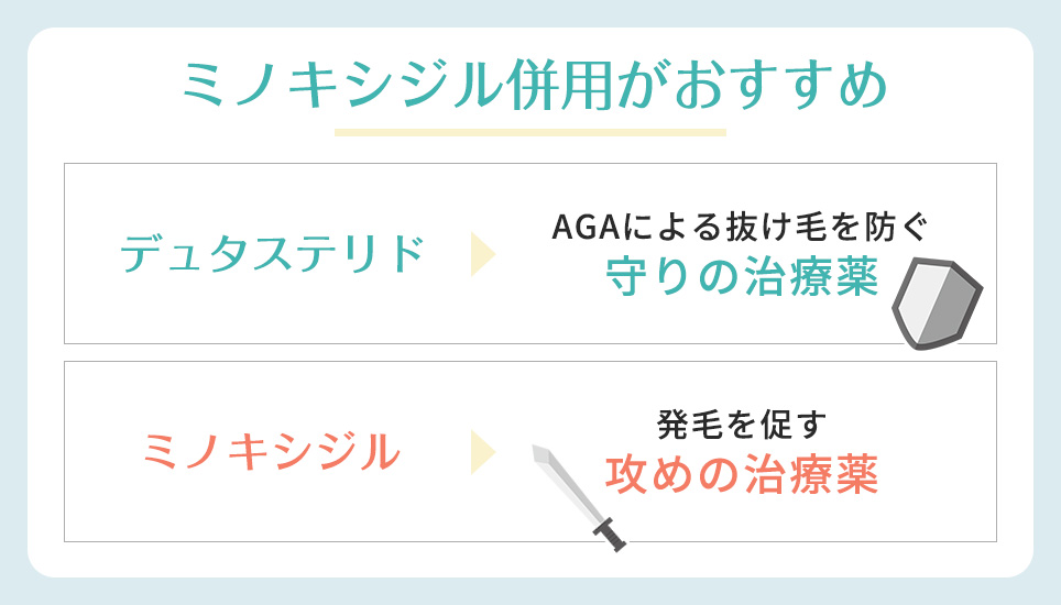 デュタステリドとミノキシジルの併用がおすすめ