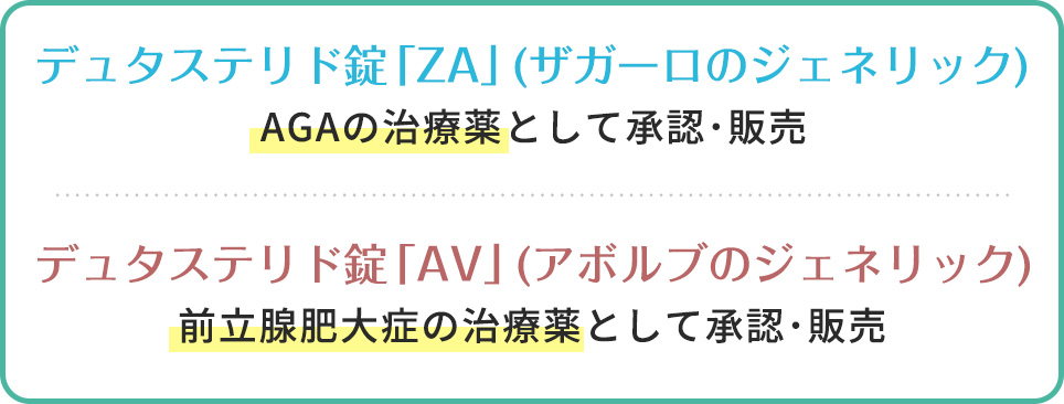 デュタステリドのZA･AVの違い一覧