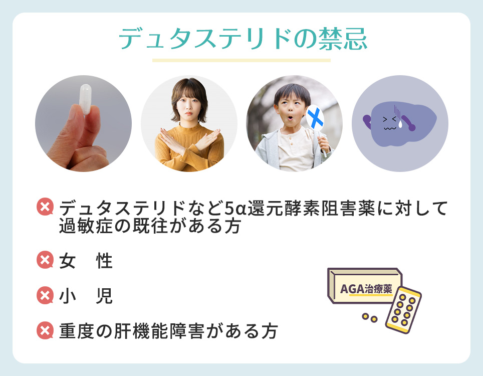 デュタステリドの禁忌一覧