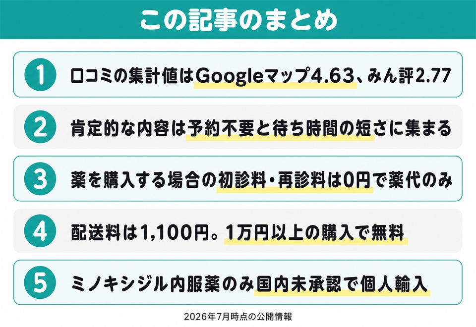 イースト駅前クリニックのAGA治療のまとめ