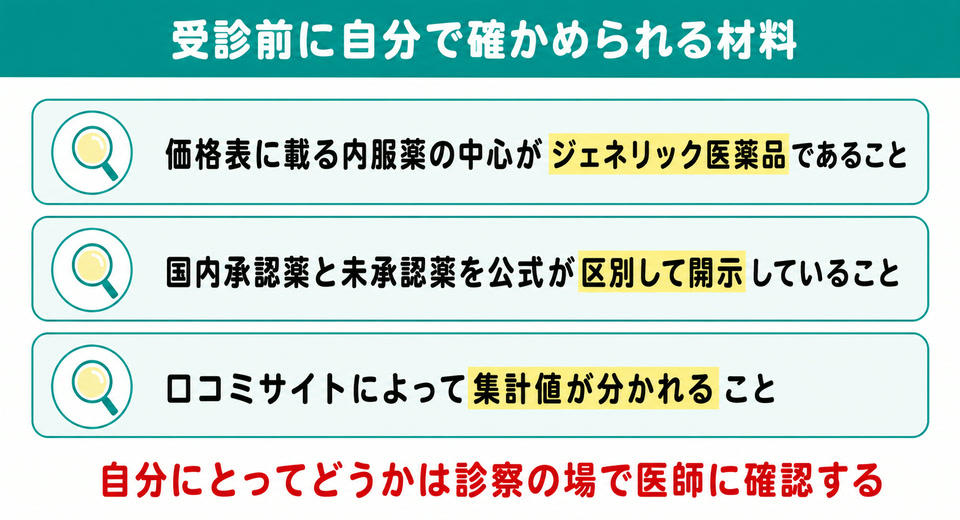 イースト駅前クリニックについて受診前に自分で確かめられる材料