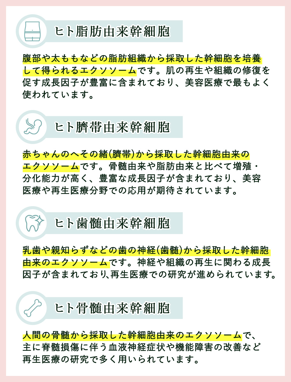 ヒトの幹細胞を培養して得られるエクソソームの一覧