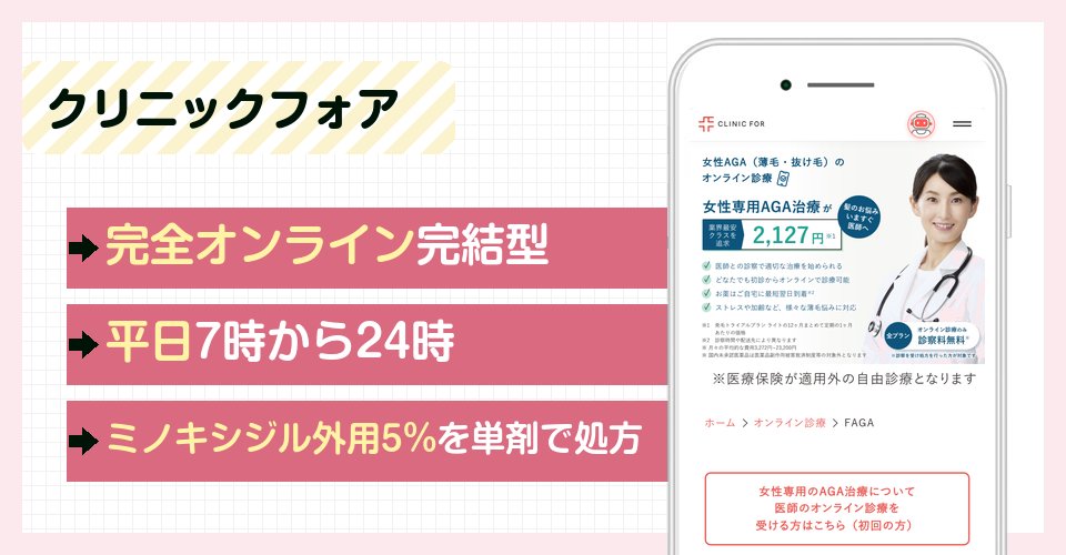 クリニックフォアの特徴まとめ