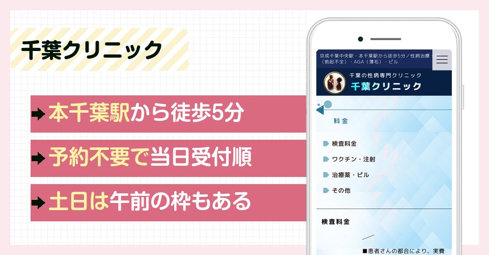 千葉クリニックの特徴まとめ