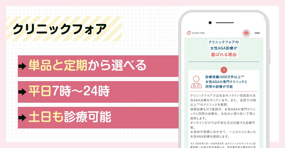 クリニックフォアの特徴まとめ