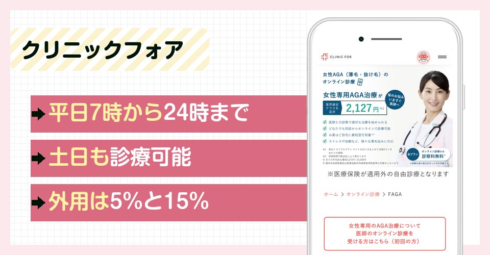 クリニックフォアの特徴まとめ