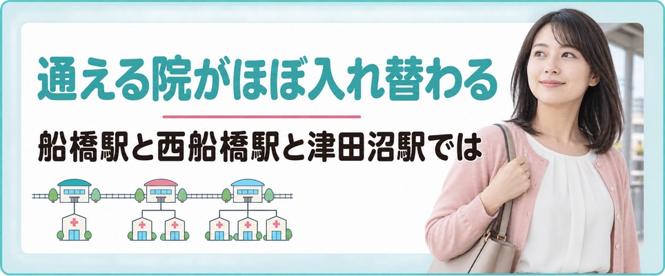 船橋駅と西船橋駅と津田沼駅では女性の薄毛治療(FAGA)に通える院がほぼ入れ替わる