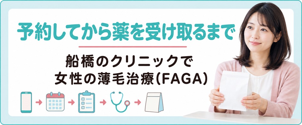 船橋のクリニックで女性の薄毛治療(FAGA)を予約してから薬を受け取るまでの順番