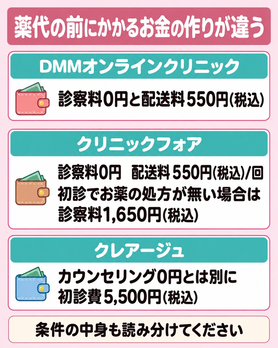 船橋の対面院と自宅で受けるオンラインの使い分け