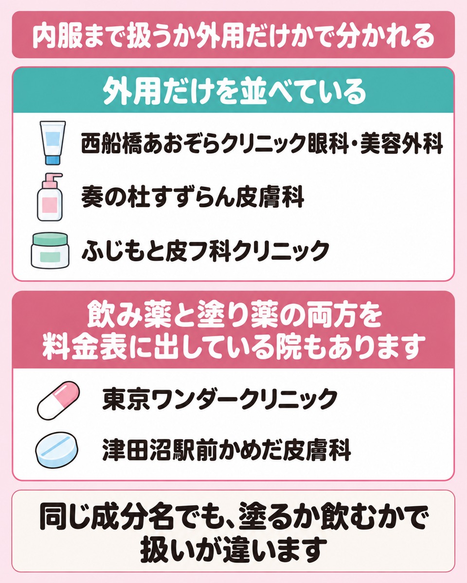 女性の薄毛に使う外用薬と内服薬の役割の違い