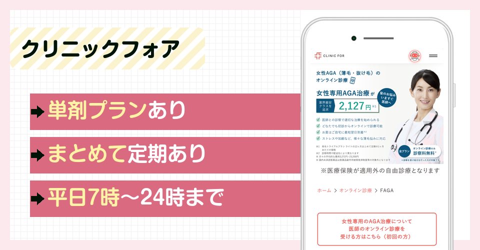 クリニックフォアの特徴まとめ