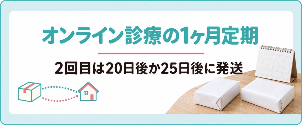 岐阜の女性が薄毛の薬をオンライン診療の1ヶ月定期で続けると2回目は20日後か25日後に発送される