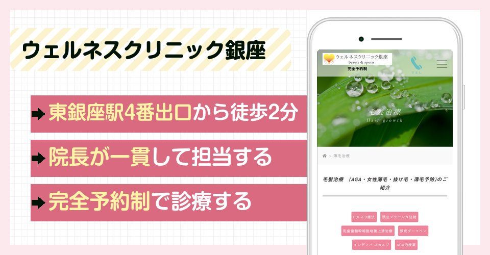 ウェルネスクリニック銀座の特徴まとめ