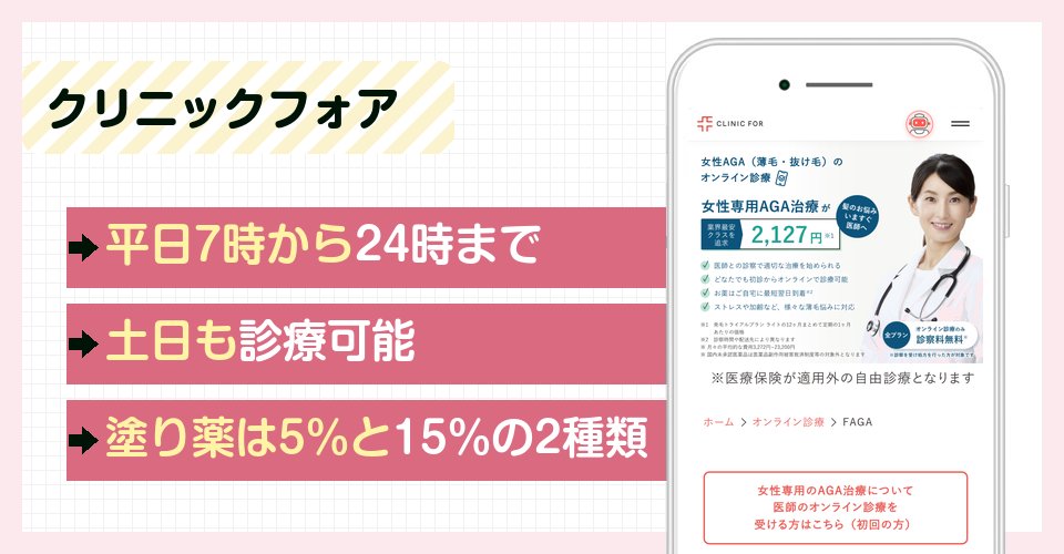 クリニックフォアの特徴まとめ