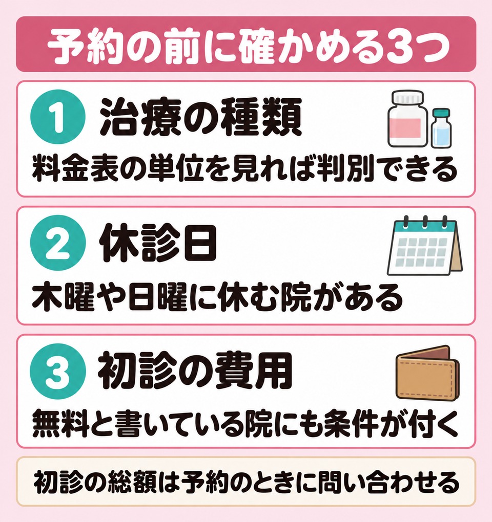 姫路の院を決める前に確かめる3つの点
