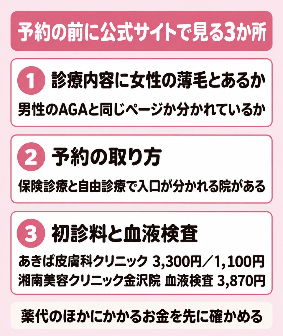 金沢の院を決める前に公式サイトで見る3つの場所